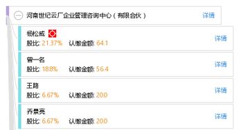 專業(yè)賦能，合規(guī)共贏——探析河南世紀云廠企業(yè)管理咨詢中心（有限合伙）的服務價值